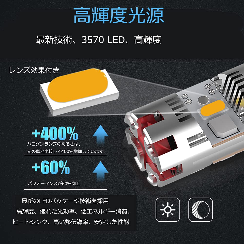 新品　アンバー 2200lm T20 LEDバルブ T20兼用 ピンチ部違い 新品 アンバー 2200lm T20 LEDバルブ T20兼用 ピンチ部違い