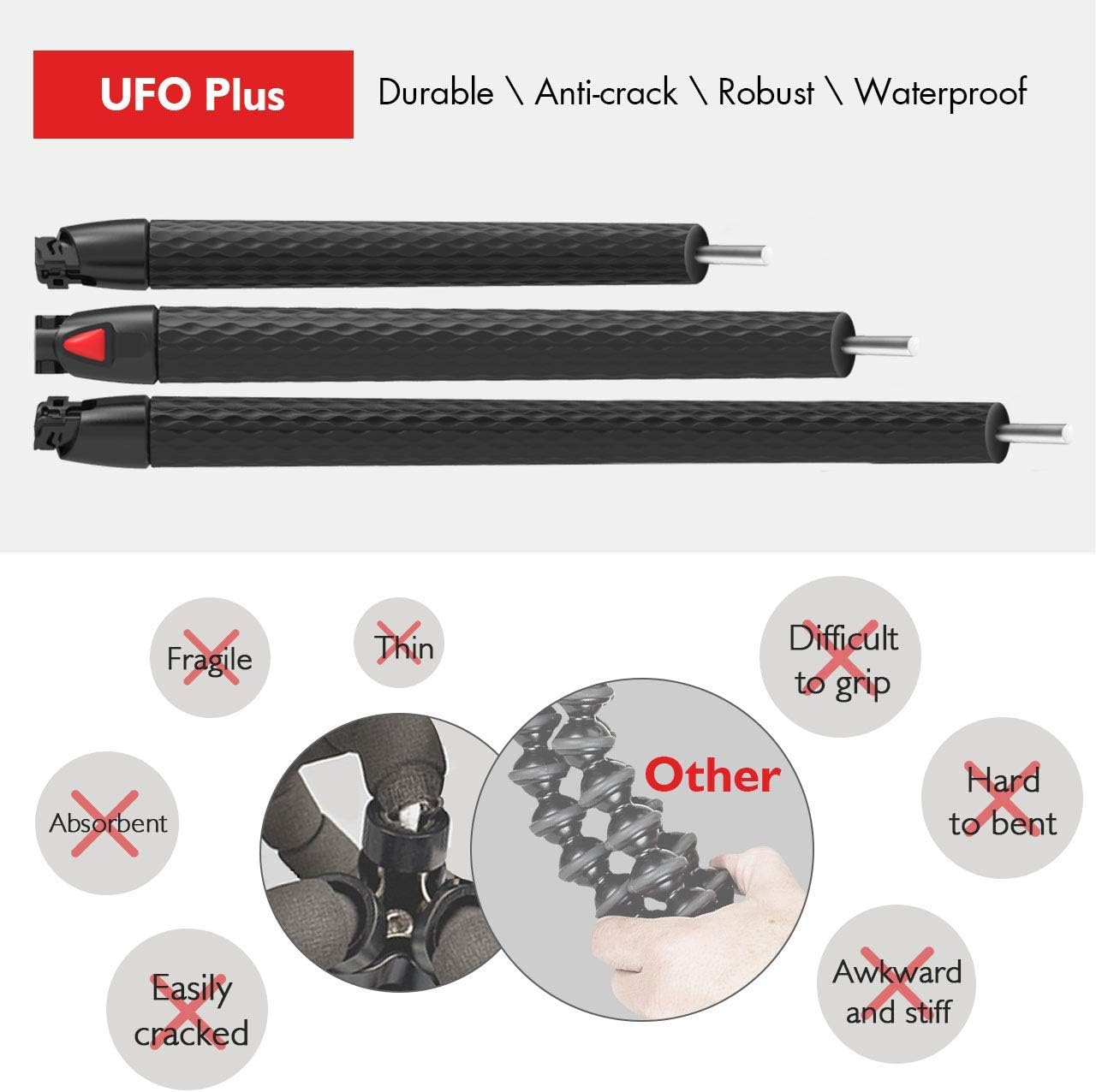 Fotopro UFO2 Phone Tripod, Cell Phone Tripod for Phone, Flexible Tripod for Camera DSLR, Smartphone Tripod Portable Compact Selfie Stick 5 61QBvsRYvLL. AC SL1280