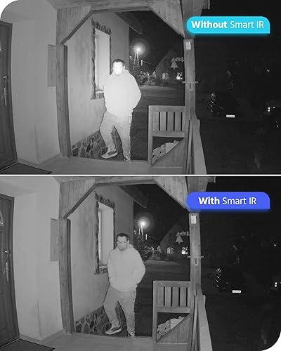 Miniatura 5 de ANNKE 1080P CCTV Cámara de vigilancia doméstica con adaptador de corriente CA a CC 12V2A y cable de alimentación divisor de 1 a 4