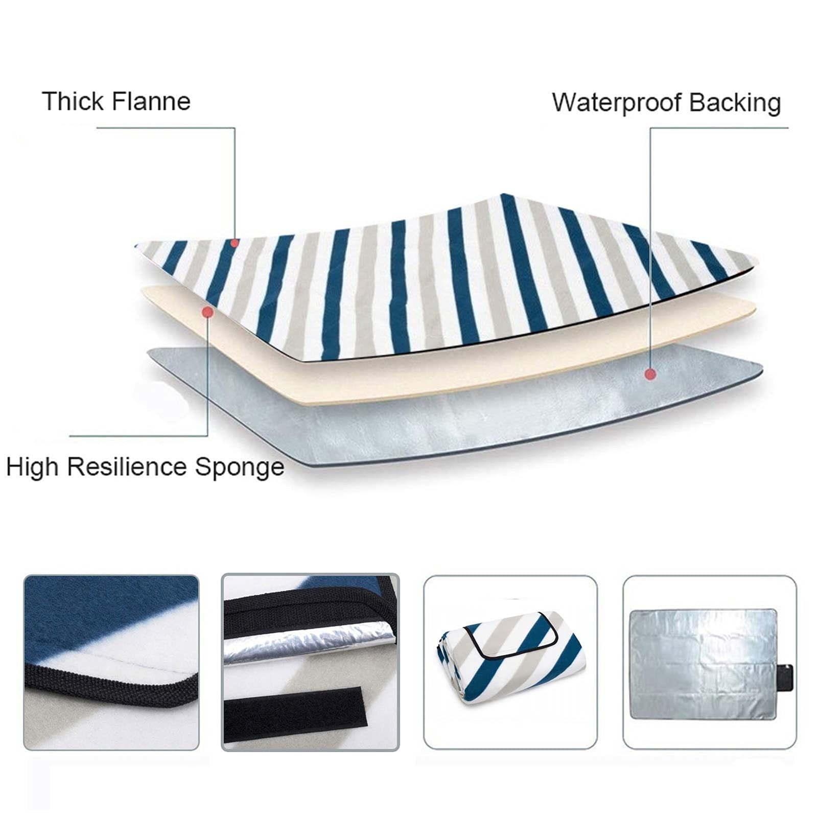 Couverture de Pique Niques, Natte de Plage Imperméable, Tapis Pique Niques Nappe Picnic pour Extérieur Camping Parc Cour (Color : Blue Stripe, Size : 150x200cm)