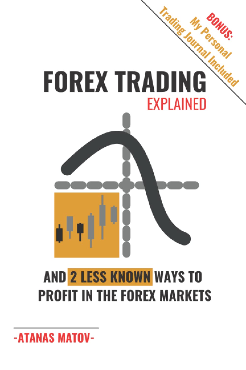 Forex Trading Explained: And 2 Less Known Ways to Profit In Forex