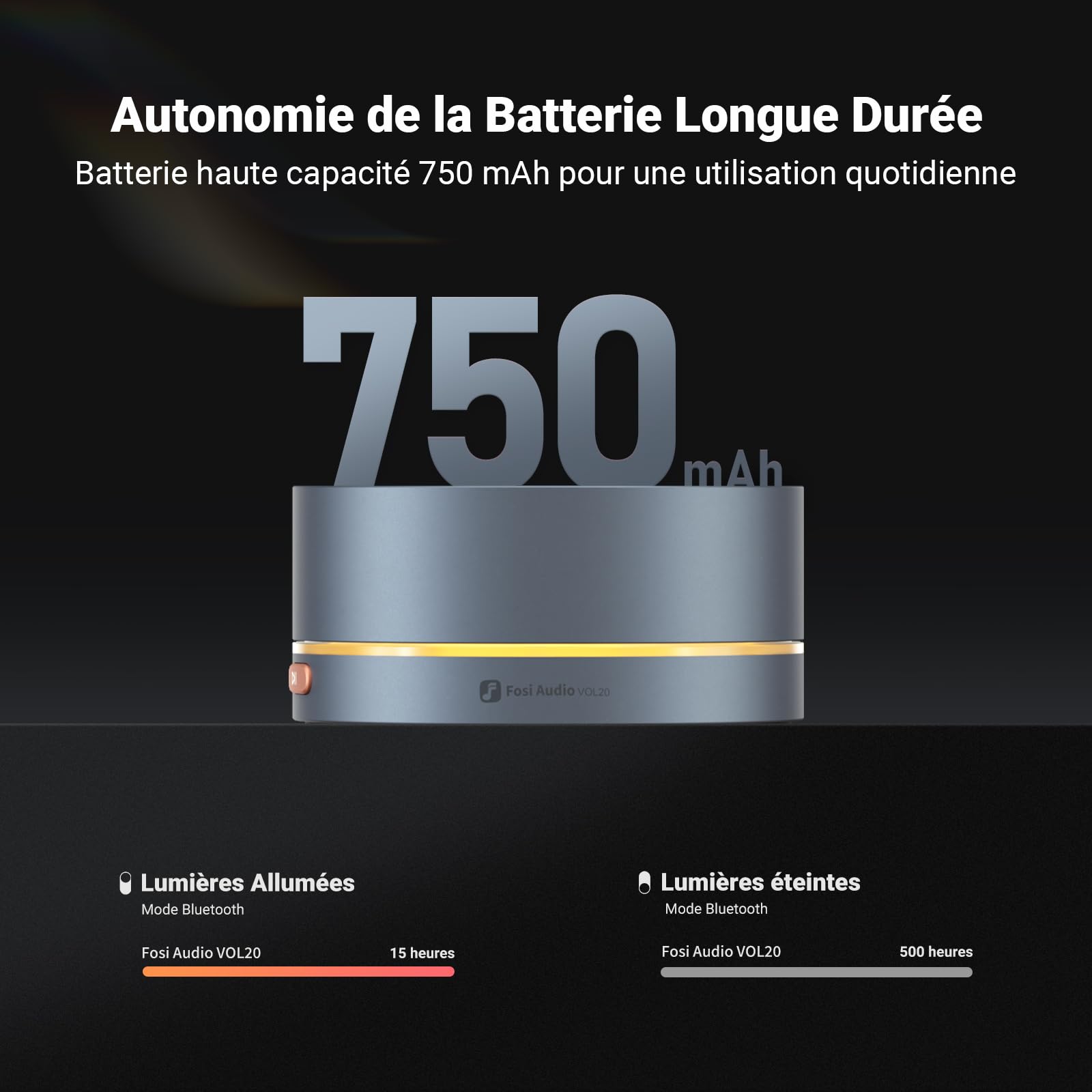 Fosi Audio VOL20 Régulateur de volume Bluetooth, Contrôleur multimédia USB pour PC, Gaming, Audio domestique et Bureau, Molette multifonction avec éclairage RGB réglable