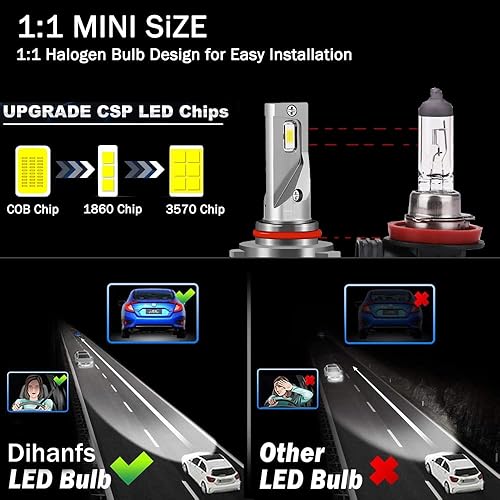 Miniatura 4 de VISVIC Compatible con 2016 2017 2018 DODGE RAM 1500 2500 3500 faros LED con proyector LED bombillas para faros delanteros Combo 9005 haz alto 9005