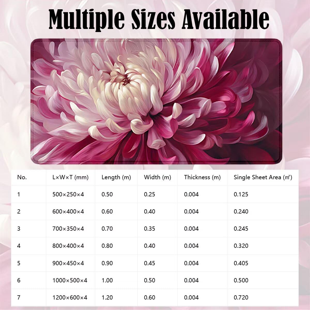 Tappetino Mouse Gaming XXL, Mousepad 1200x600x4mm rosa fiore-3 0x0-143 | Tappetino Scrivania con Base in Gomma Antiscivolo Bordi Cuciti per Computer, PC, Migliora la Precisione e la Velocità