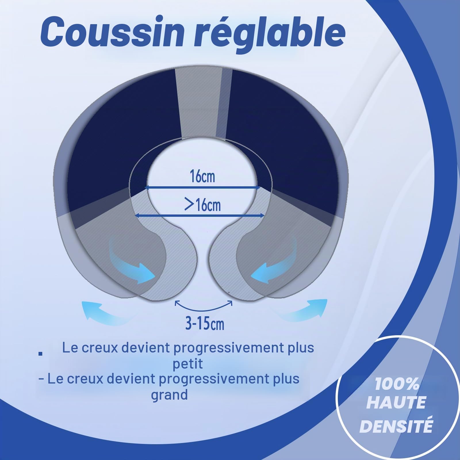 Coussin Coccyx, Orthopédique Coussin Anti Escarres Fessier, Ergonomique Coussin Hemorroide, Coussin pour La Prostate, Réduit La Douleur, Favorise La Circulation Sanguine Et Soulage Le Coccyx