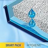 CATSAN - Hygiene Plus Non-Clumping Adult Cat Litter and Kitten Litter - With Liner - 2 x 4L Bag - Smart Pack x 2 Inlays - Image 5