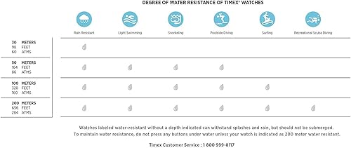 Miniatura 3 de Timex Ironman Triathlon 30 Lap Mid Size GrisNegro