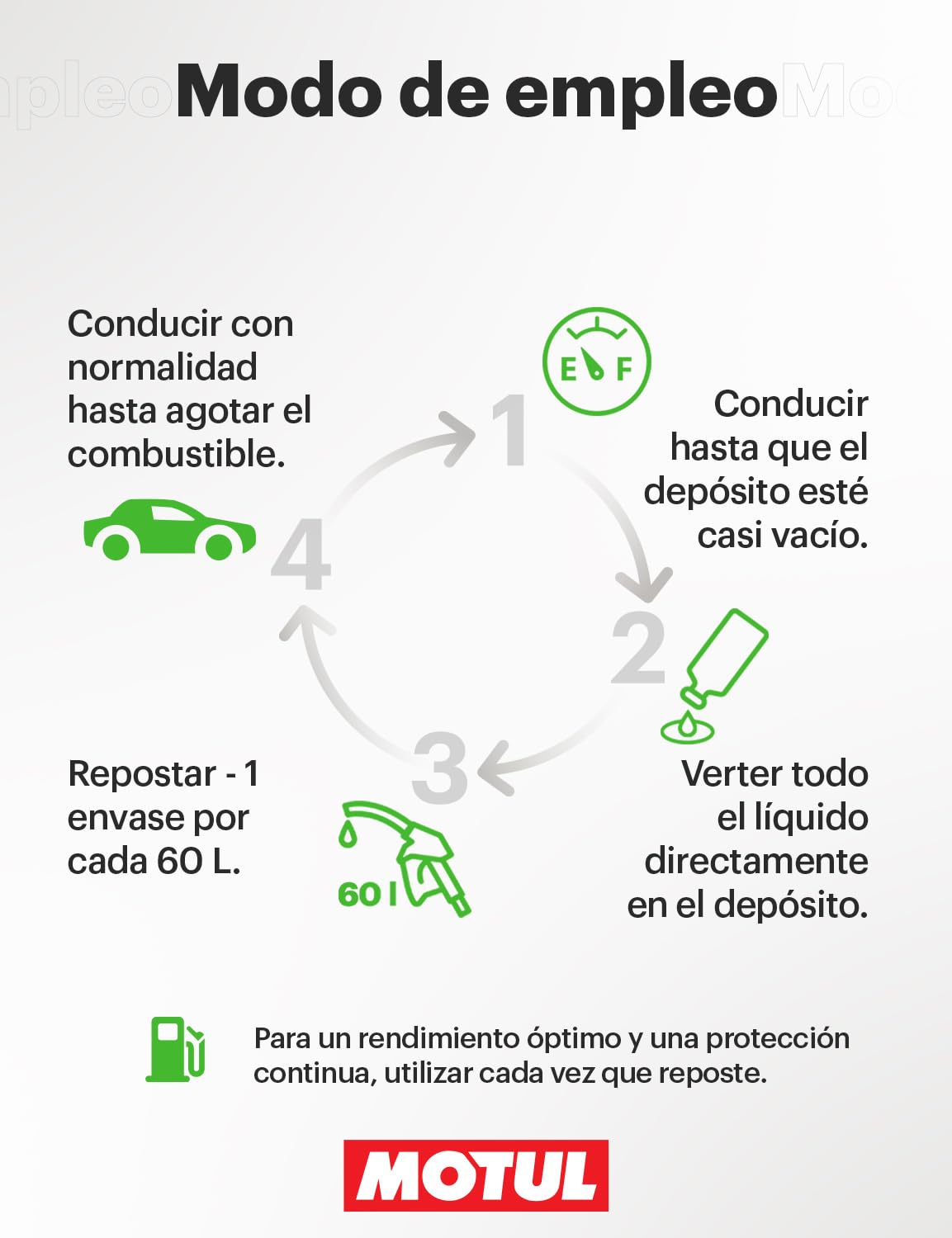 MOTUL - Limpiador para Motor de Gasolina - Aditivo Reparador para Motores de Gasolina de Inyección o Carburador - Óptimo Rendimiento - Idóneo Antes de ITV - Fuel System Clean - 300 ml