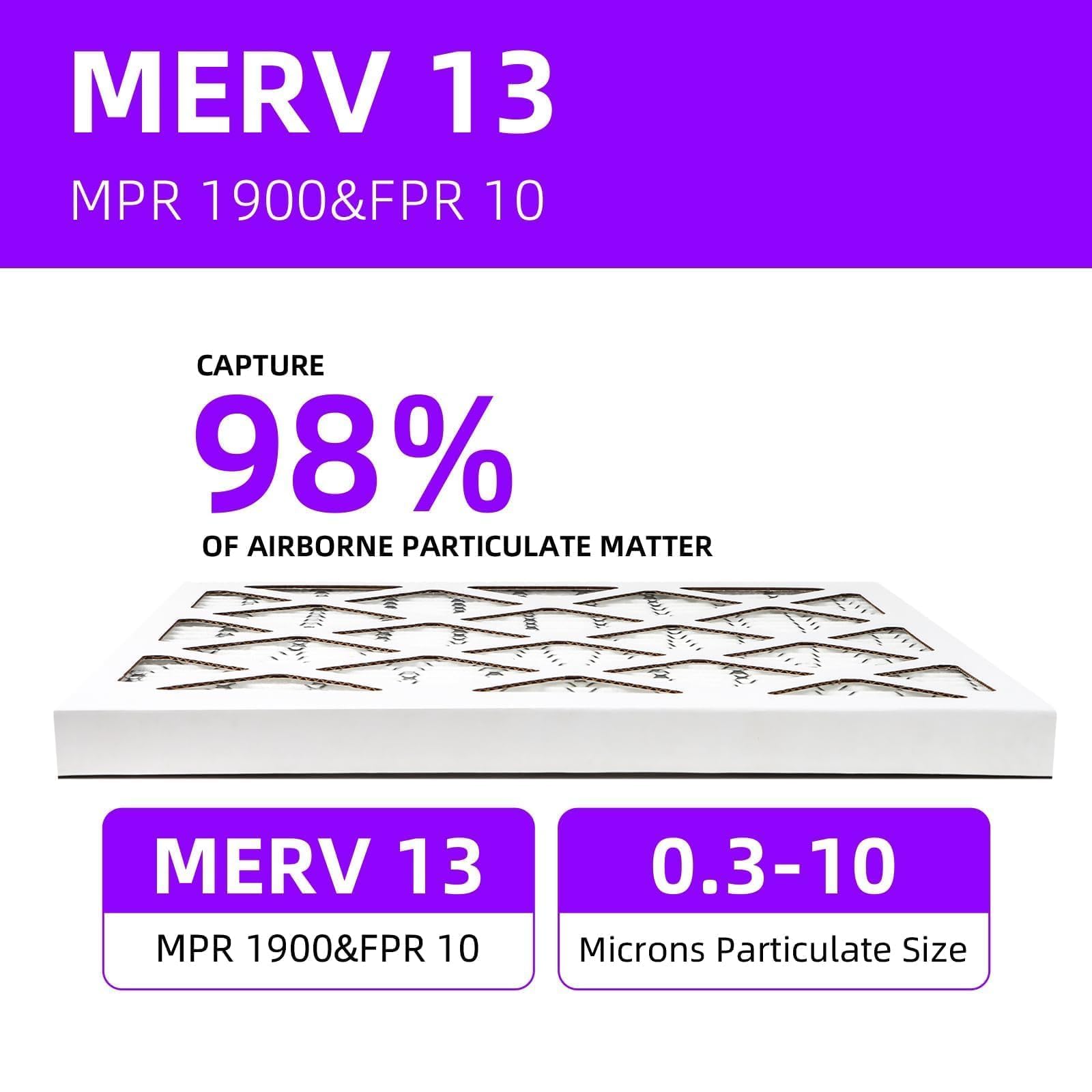 MERV 13 (6er-Pack) plissierter Luftfilter (tatsächliche Größe: 34,9 x 75,6 x 1,9 cm) MPR 1900 & FPR 10, Ofenluftfilter, 14 x 30 x 1 Luftfilter, 14 x 30 x 1
