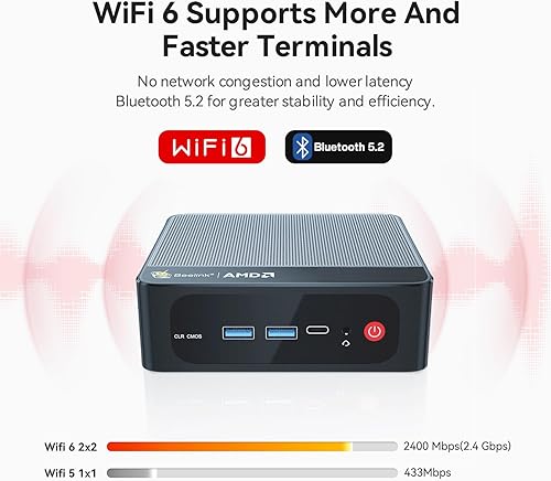 Vista 23 de Beelink Mini PC SER5 MAX, AMD Ryzen 7 6800U (8C/16T, hasta 4.7GHz), mini computadora 32G LPDDR5 RAM 500G NVMe PCIE4.0 SSD, mini computadora