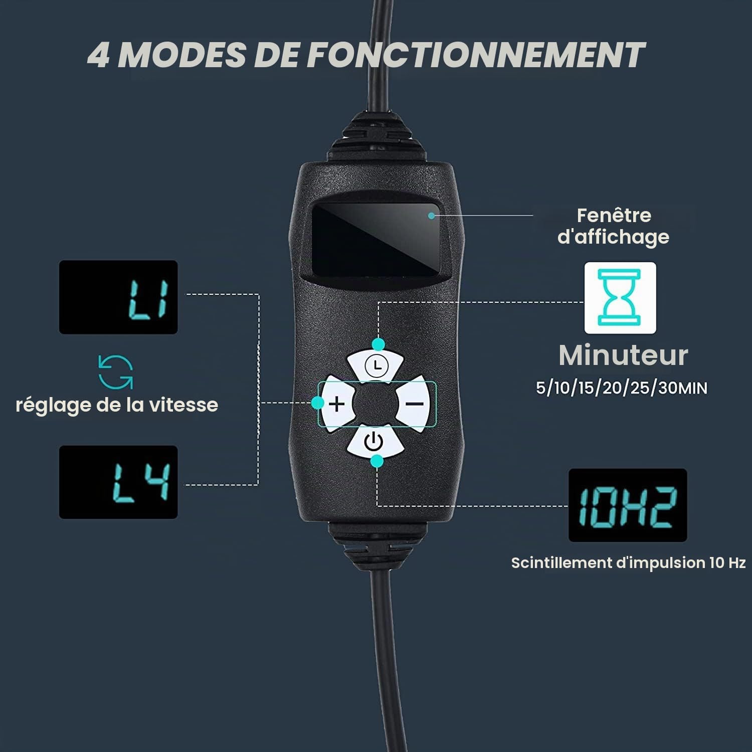 iTHERAU Lampe Infrarouge Ceinture 80x30cm Plus Red Light Therapy 360LEDs Courroie 660nm Lumière Rouge & 850nm Infrarouge Thérapie pour Inflammation Soulagement de Douleur Muscl Articulation