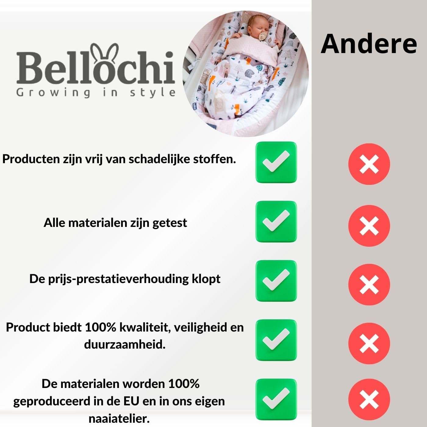 Bellochi Baby Nest Cocon for Baby Bed for Newborns
