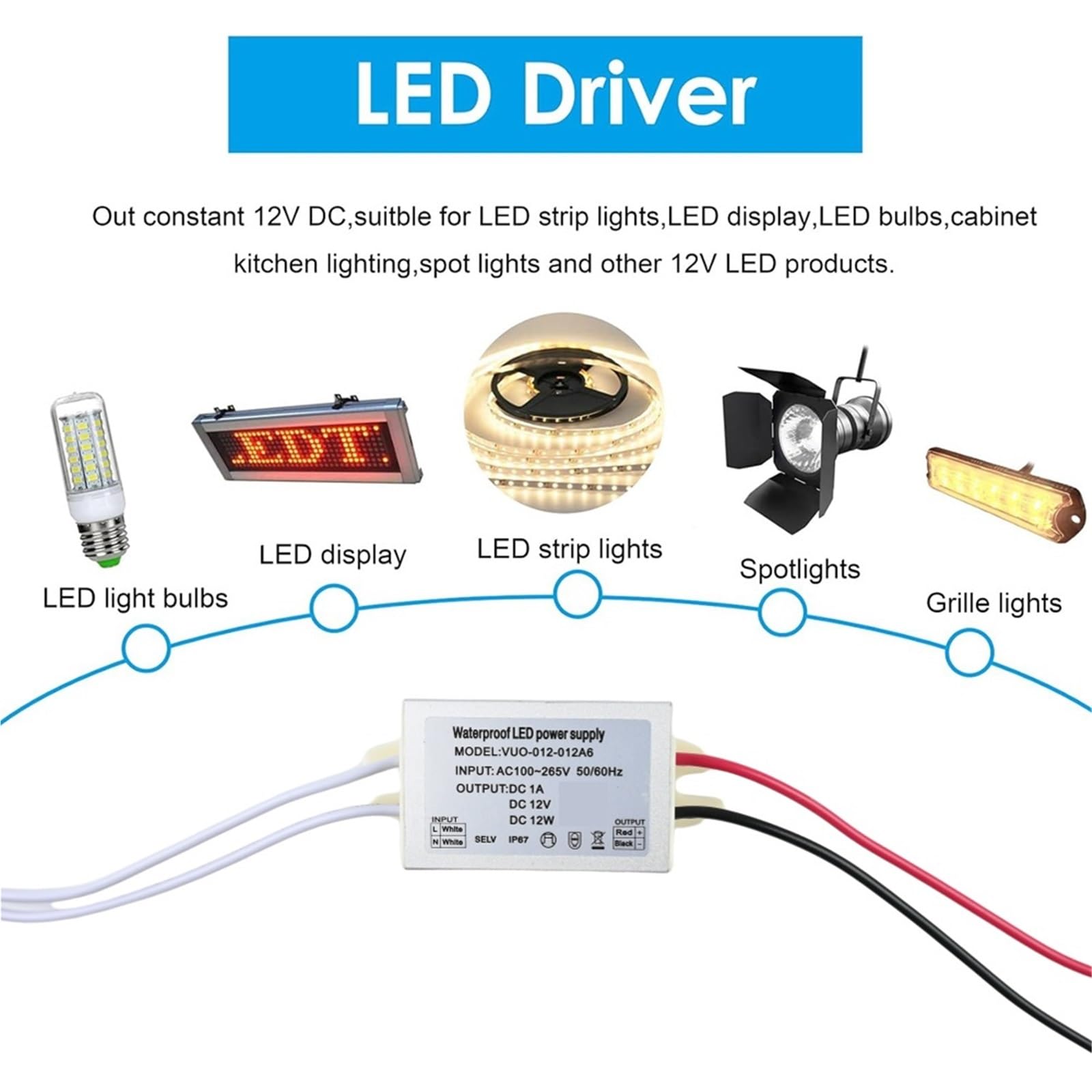 Trasformatore di illuminazione impermeabile CA a CC 12V 24V 12W 20W 36W 100W Alimentatore switching Driver LED for striscia Alta Affidabilità(12W,12V)
