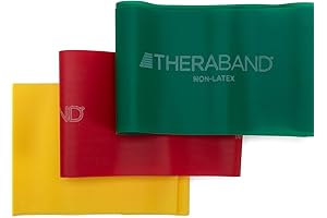 TheraFlex Resistance Band Set