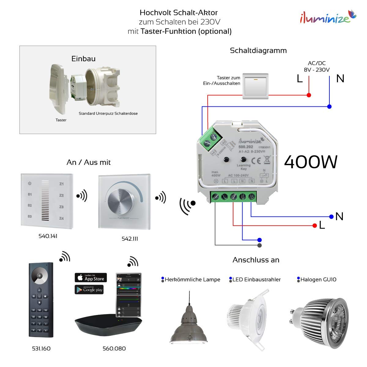 Illuminize High Voltage Components and Games Switch-Actuator - Image 3