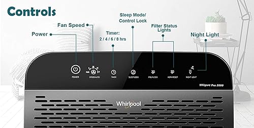 Miniatura 5 de Purificador de aire con filtro HEPA Whirlpool Whispure, WPPRO2000M, 120 volts