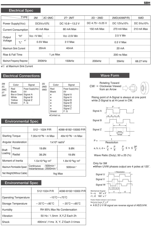 SBH-8192-5MD Industrial Encoder, 8192 P/R, DC 5V, 68kHz Response, Automation Control