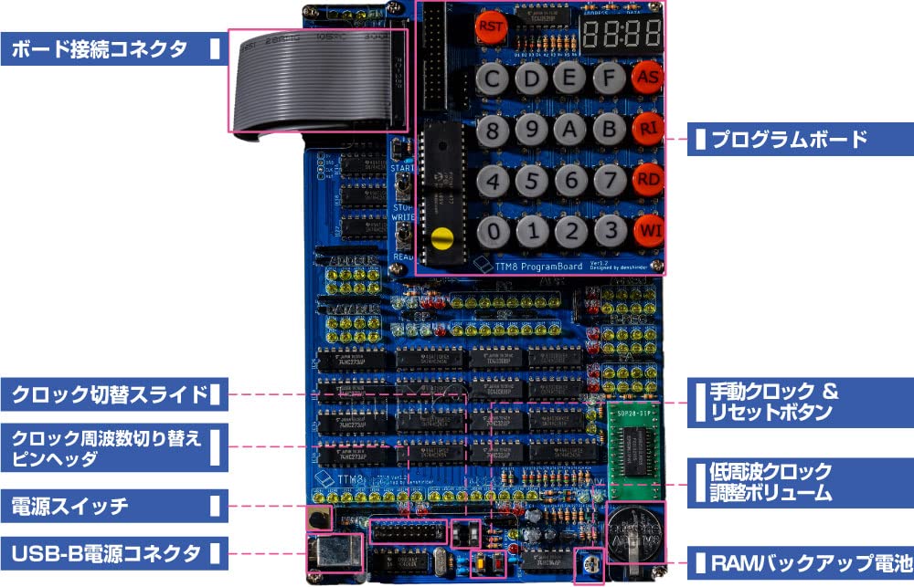 Amazon | BitTradeOne ADTTM8 ロジックICで創る自作CPU組み立てキット