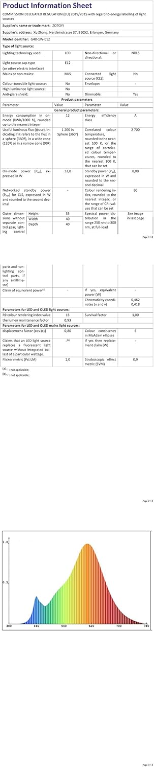 ZOTOYI 100Ft Outdoor String Lights LED Mains Powered, Waterproof IP65 G40 Globe String Lights with 50+2 Plastic Bulbs(2 Spare), Shatterproof Garden Lights for Balcony, Bistro, Wedding, WarmWhite 17