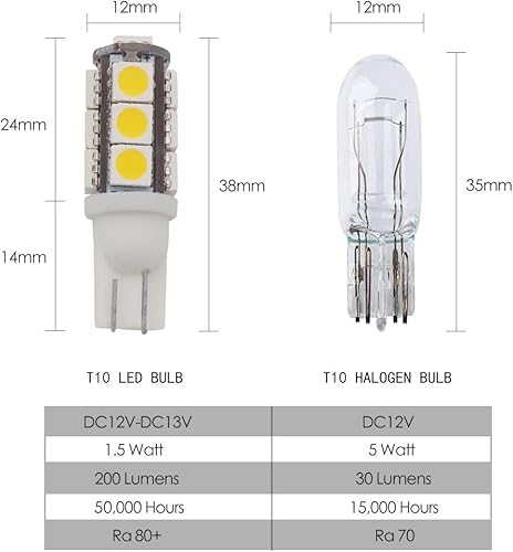 Vista 31 de GRV T10 921 194 13-5050 SMD - Lámpara de bombilla en cuña LED súper brillante, CD 12V Blanco fresco
