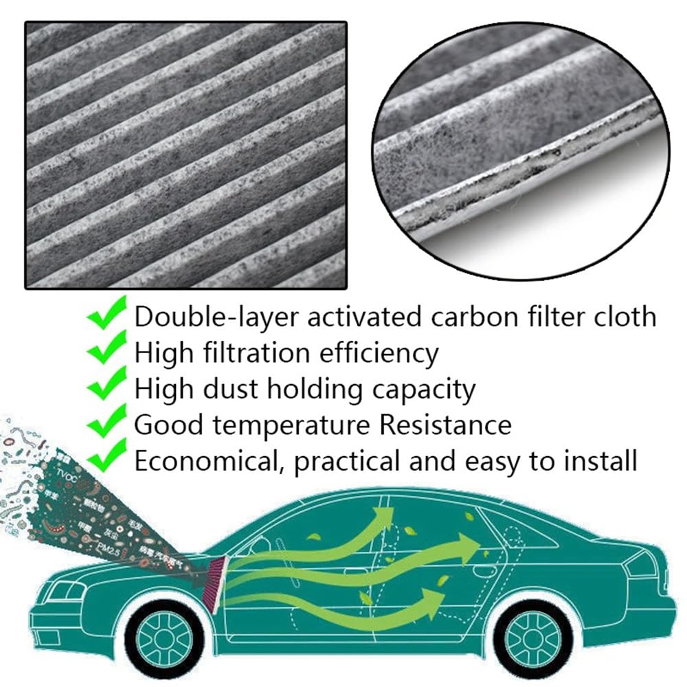 Filtro de Habitáculo para Ford Galaxy Focus Grand Mondeo S-MAX, Filtro de Aire de Cabina de Polen de automóvil 1315687/1253220/1315686