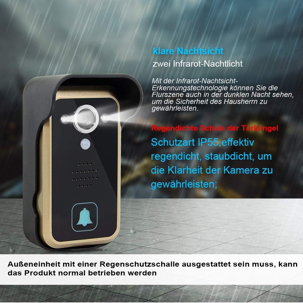 Diagram showing clear night vision and IP55 rainproof shell