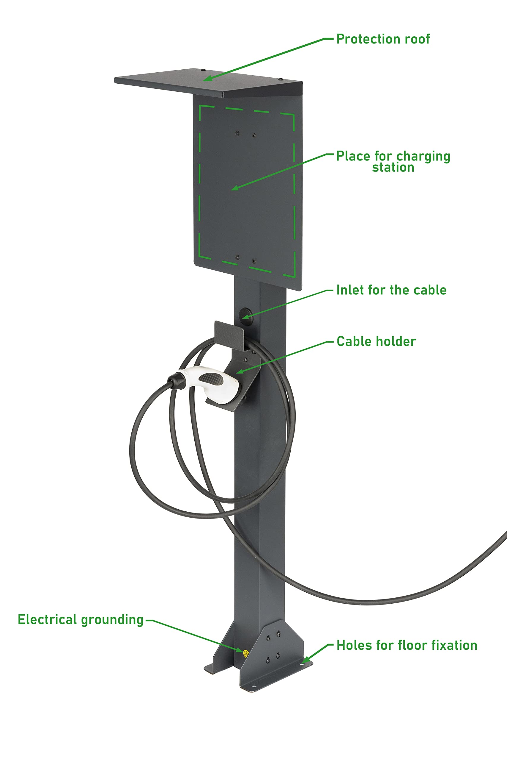 Supporto Universale di Alta qualità per wallbox in Alluminio con Tetto e portacavo EV