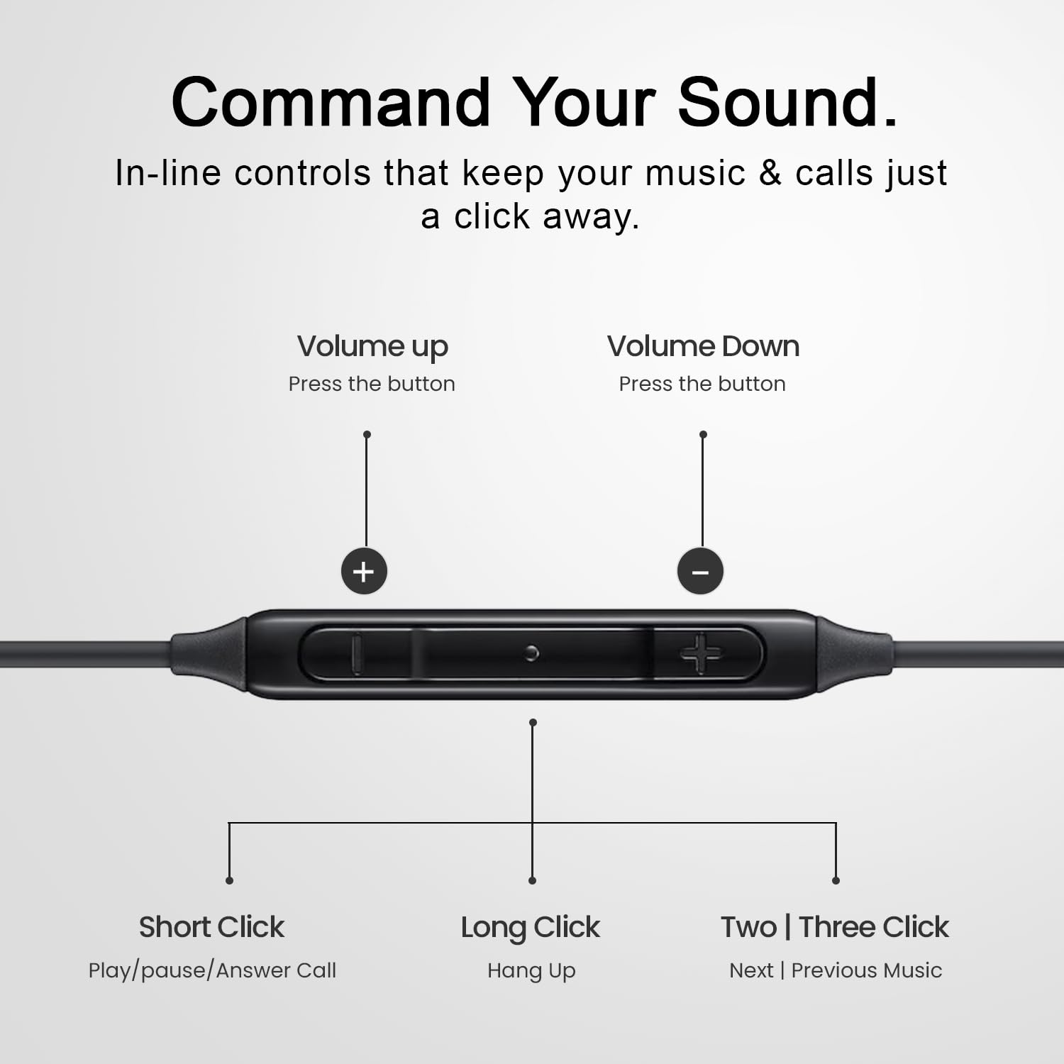 HAMMER Wired Earphones - Clear Sound & Mic -5 HAMMER Wired Earphones - Clear Sound & Mic -5