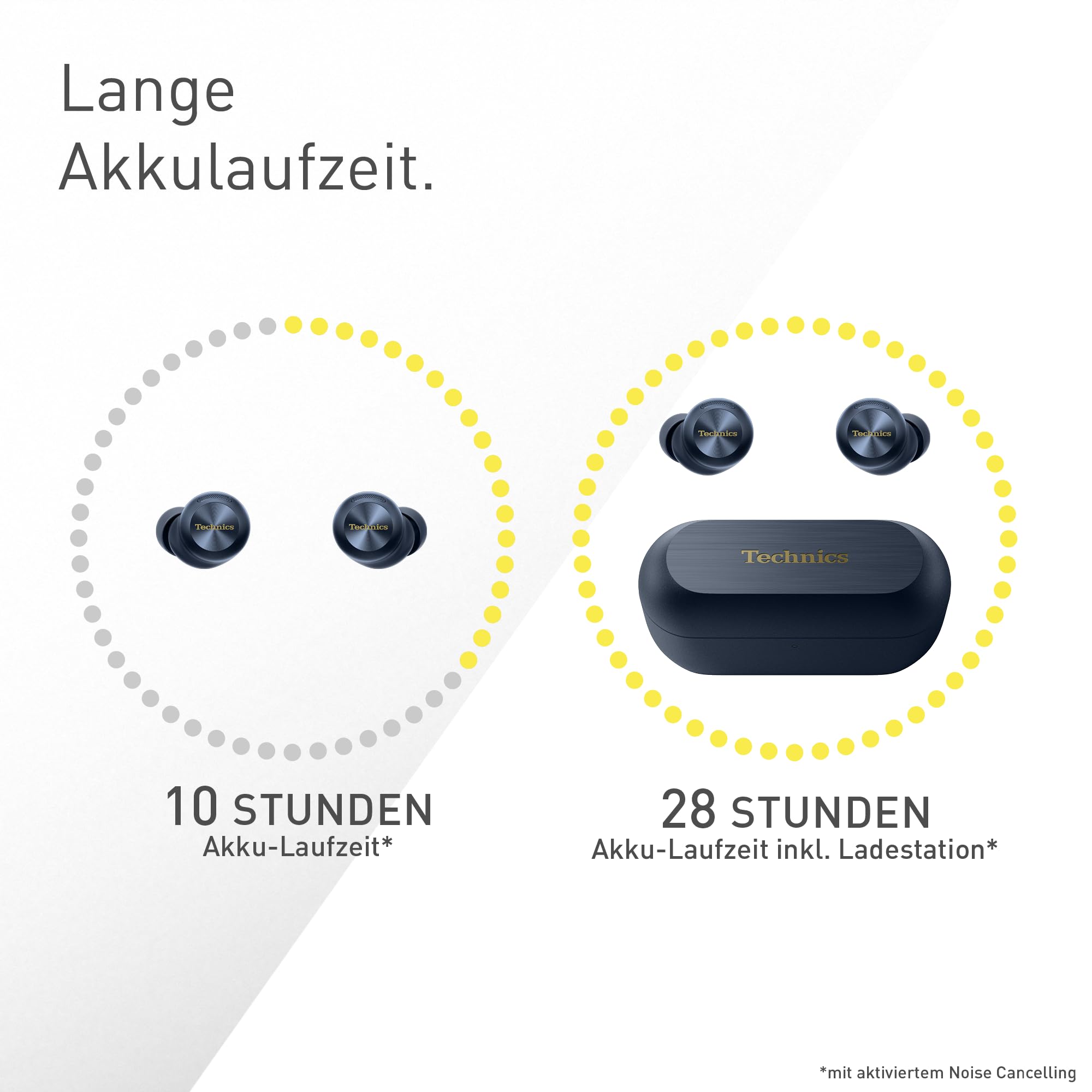 Technics EAH-AZ100E-A Kabellose Kopfhörer mit Geräuschunterdrückung, Bequeme In-Ear-Kopfhörer, Multipoint-Bluetooth, Voice Focus AI, Mitternachtsblau