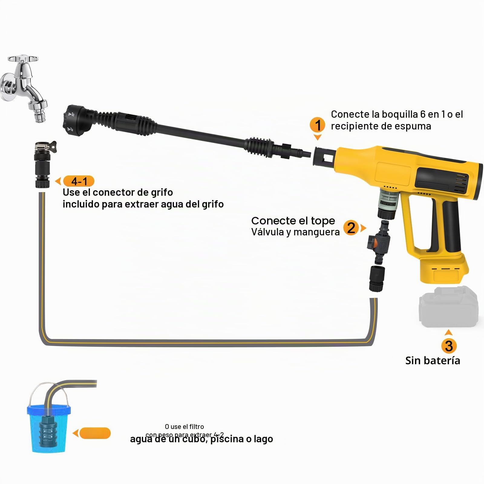 Hidrolimpiadora sin Cable Compatible con batería Dewalt 20V, 700 PSI Hidrolimpiadora portátil de Mano con cañón de Espuma con Boquilla 6 en 1 para Limpieza de Suelos de Coches y Paredes (sin batería)
