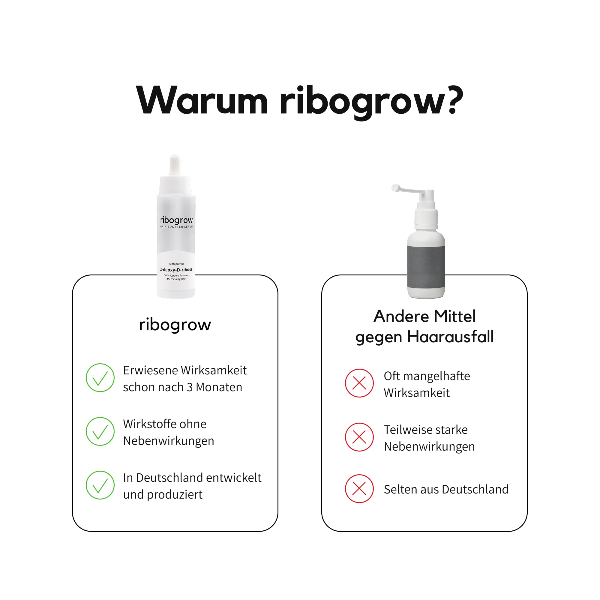 Hair Booster Serum 3x50ml | Haarwachstum Serum 3 Monate mit 2-Desoxy-D-Ribose & Koffein | gegen Haarausfall Frauen & Männer | Pipette | Dermatest Exzellent