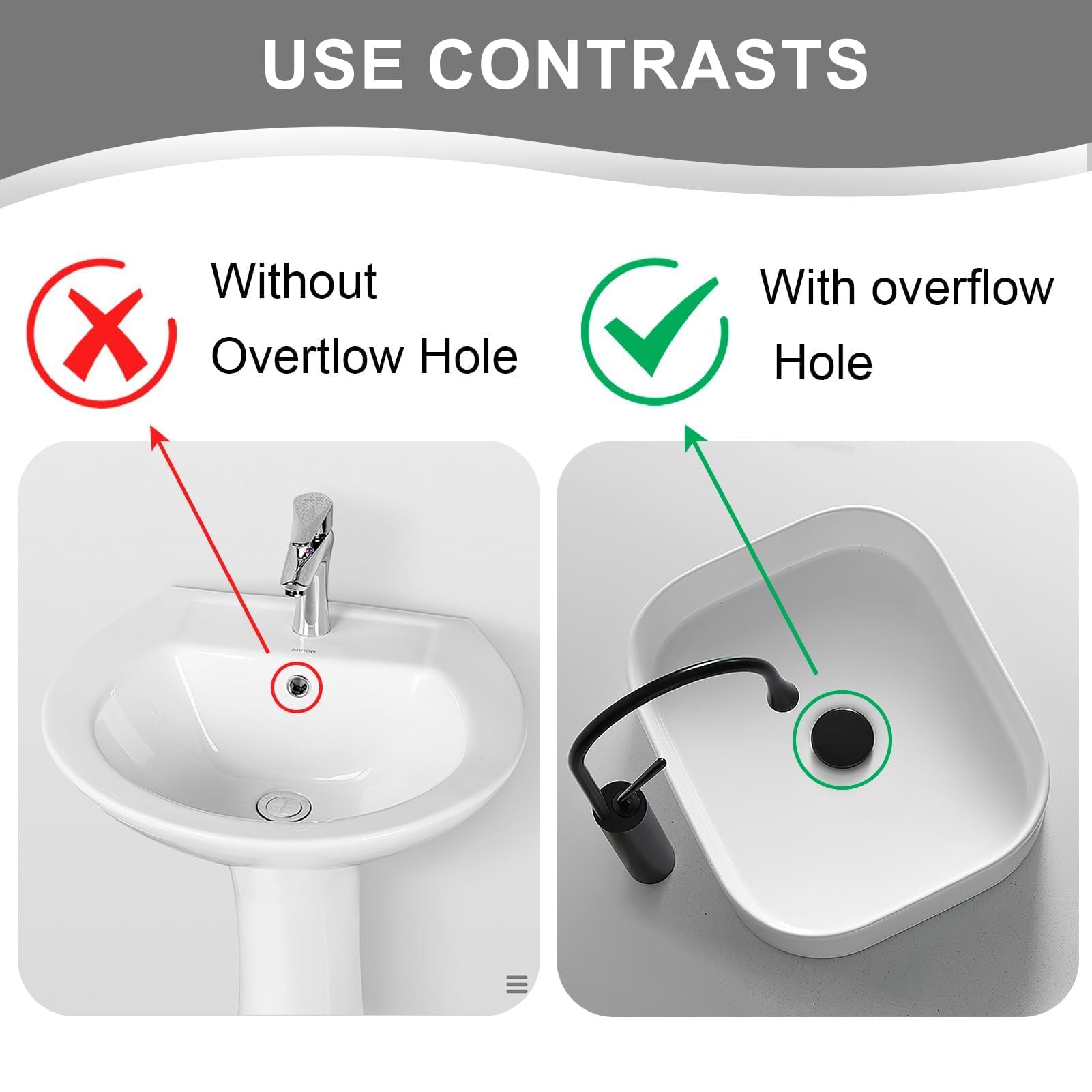 Desagüe Lavabo Sin Rebosadero Universal, Válvula para Lavabo Clic Clac, Tapón Desague Lavabo para Fregadero y Lavabo (Negro Mate)