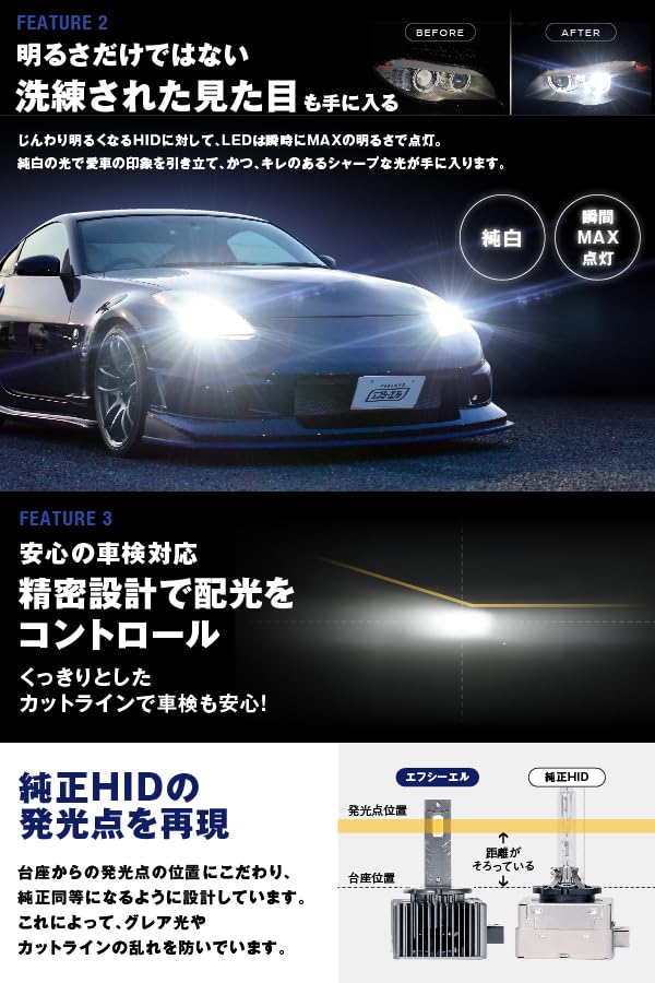 Amazon | fcl.(エフシーエル) D2S led ヘッドライト ポン付け 純正 hid