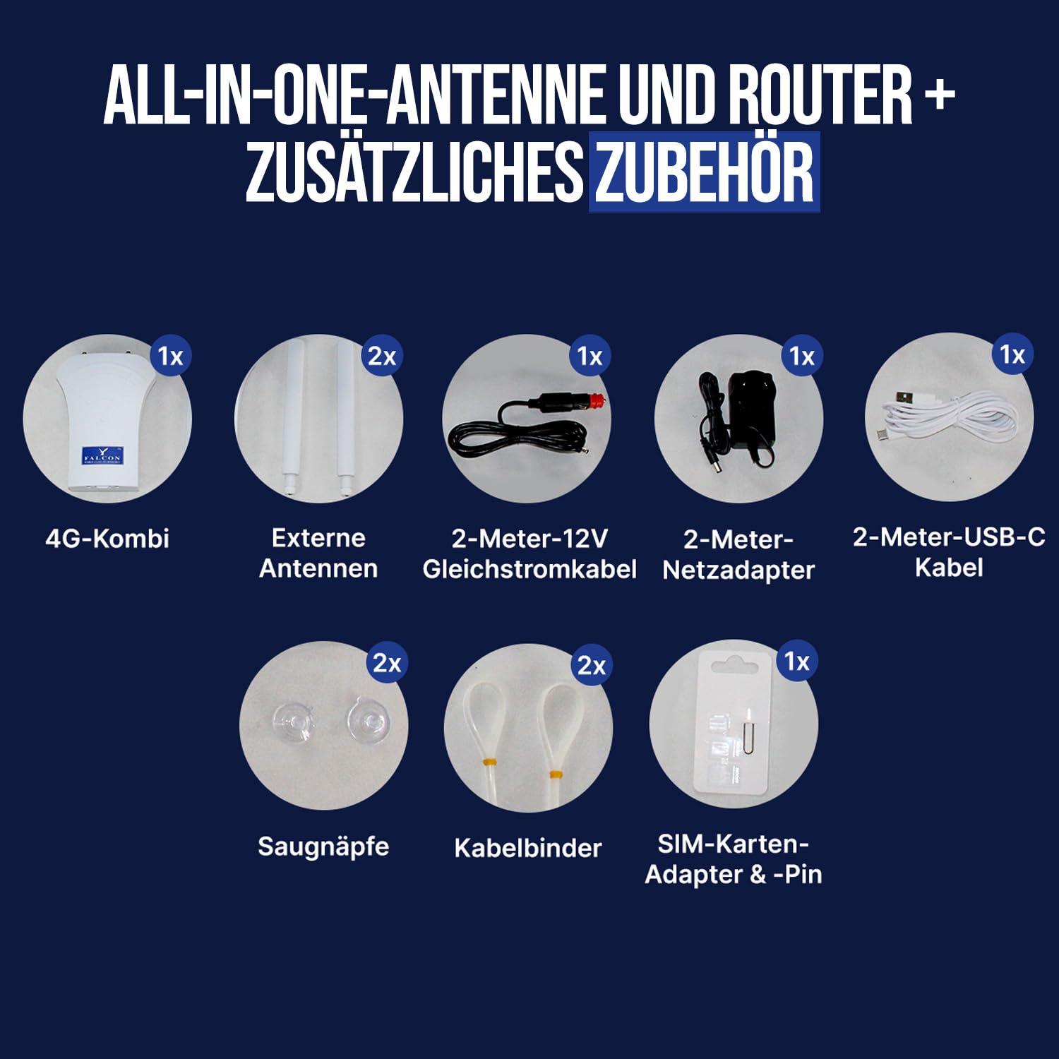 Falcon LTE Router 4G Combo LTE Antenne mit 150Mbit Mobiler WLAN Router und Zubehörpaket für Caravan I Wohnmobil I Bus I Boot I Van I Auto I LKW Hotspot WiFi WLAN Router ohne SIM Karte