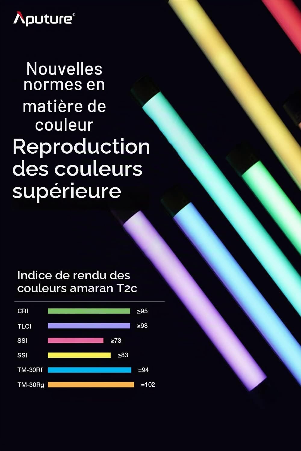 Aputure amaran T2c 20W Sortie RGBWW LED Tube Lumineux à Main, Bâton Lumineux Vidéo à LED RGB, Tube Lumineux pour la Photographie Bâton Lumineux, Contrôle APP & Contrôle DMX (60cm)