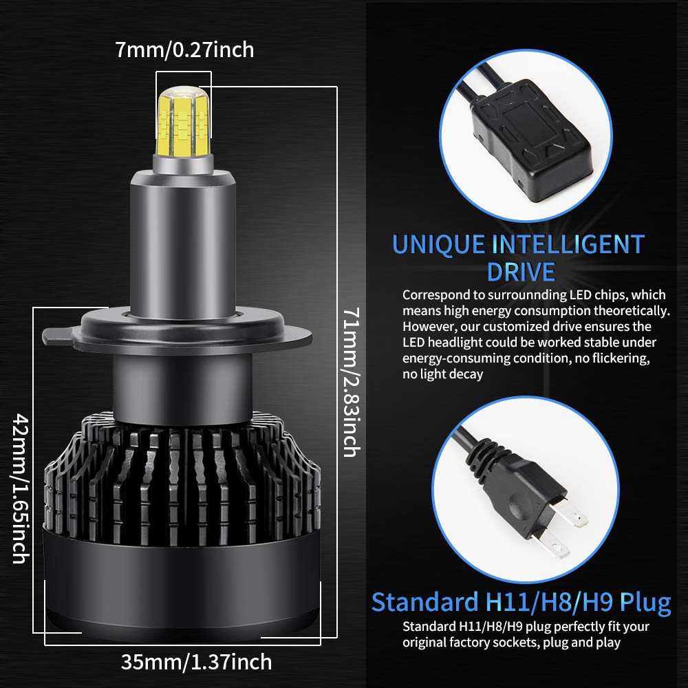 OPL5 H7 LED Headlight Bulbs, 6 Sides Cree Chips H7 LED Canbus Bulbs 360