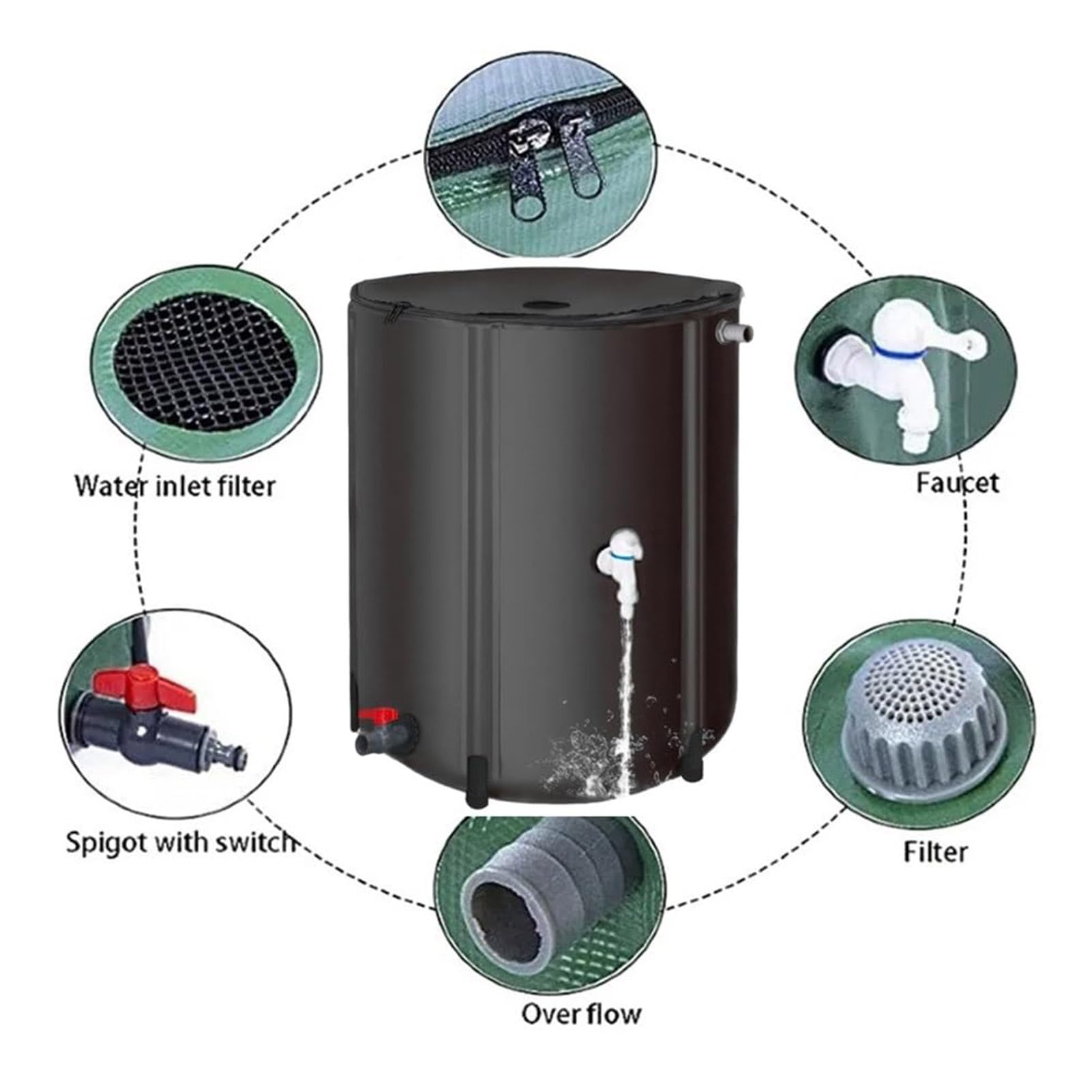 Barril de Lluvia portátil, Sistema eficiente de recolección de Agua de Lluvia, Sistema de riego de jardín de PVC, ahorrador de Agua ecológico para Uso en Jardines y para emergencias(50L)