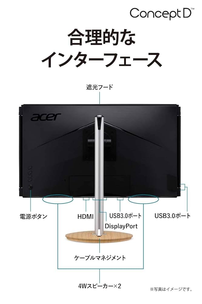 ディスプレイ・モニター本体 acer conceptd CP3271k monitor Acer ConceptD CP3271K monitor review | Creative Bloq