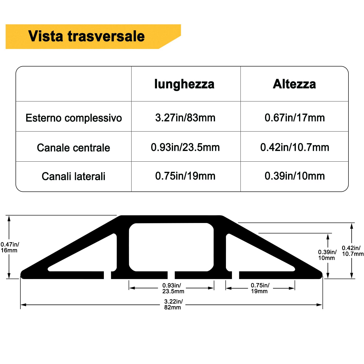 Copertura Cavi A Pavimento, Protezione per Cavo a Pavimento da 6.5 Ft 3 Canali Contiene Fili e Cavi,
