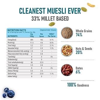 Pintola Fruit & Nut Muesli with 28% Millet & 68% Wholegrains, Healthy-Fruity Breakfast cereal with 6 nuts, dried fruits & Dates, No Preservatives, No added sugar|Rich in Dietary Fibre & Protein