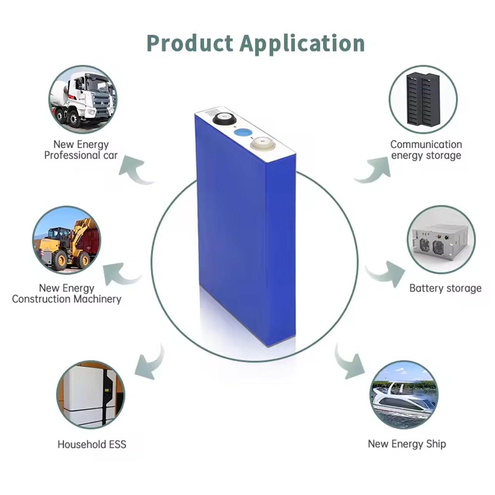 Generico Lifepo4 Battery 105AH 12V 24V Grade A Batteries Pland Stock Battery 3500Cycles Lifepo4 Prismatic CellsFor Solar Cells (4PCS-105Ah)