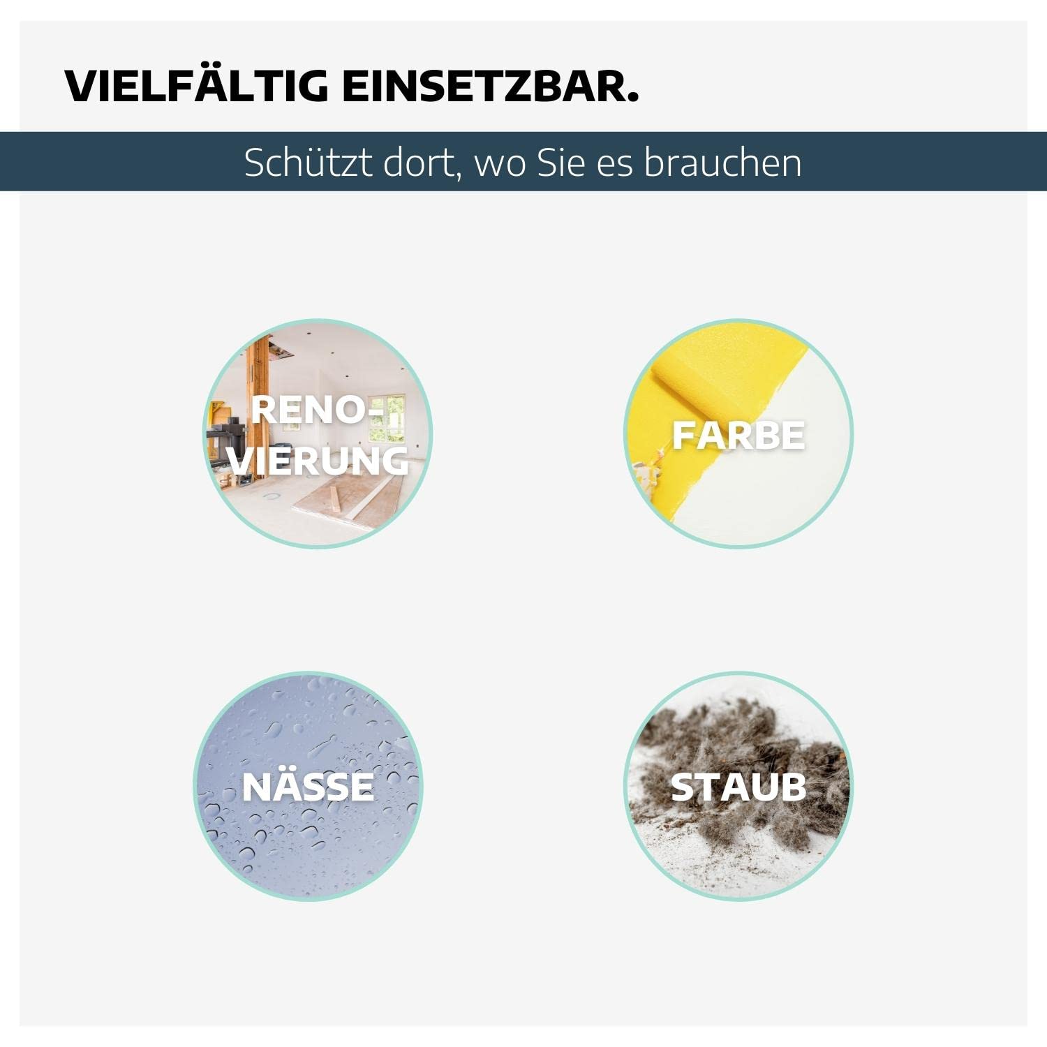 Maler Abdeckvlies 300g/m² mit PE-Antirutsch Folie I Abdeckfolie Maler 2 Rollen à 50 x 1 m I wiederverwendbare Malerabdeckung I Maler Abdeckfolie in Profi-Qualität I fusselarm & saugstark