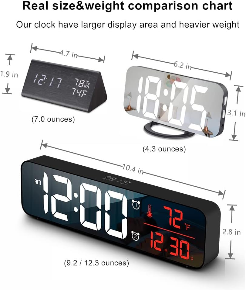 Zadní view of the Abovsare Digital Alarm Clock showing control buttons and ports.