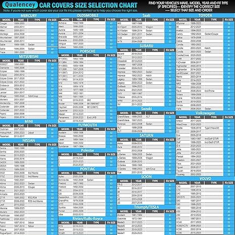 SUV Car Cover Waterproof All Weather for Automobiles Size S2 Universal Fit for Toyota RAV4 Honda CRV BMW — view 6