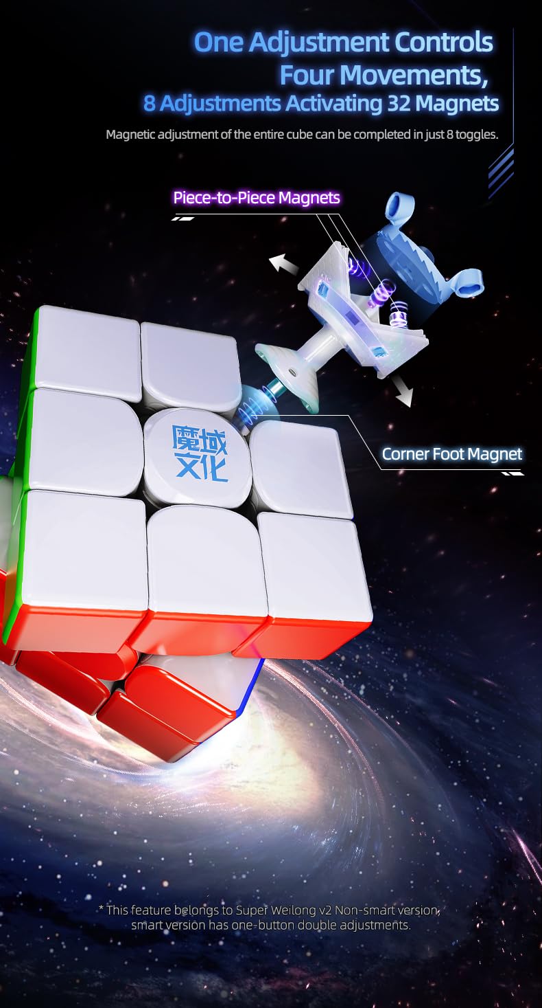 Bukefuno MoYu Super WeiLong V2 20-rdzeniowy rdzeń UV MagLev wersja 3x3 2025 magnetyczna prędkość, bez naklejek, magiczne puzzle 3 x 3 x 3 zabawki (20 magnesów, kulkowy rdzeń powlekany promieniowaniem