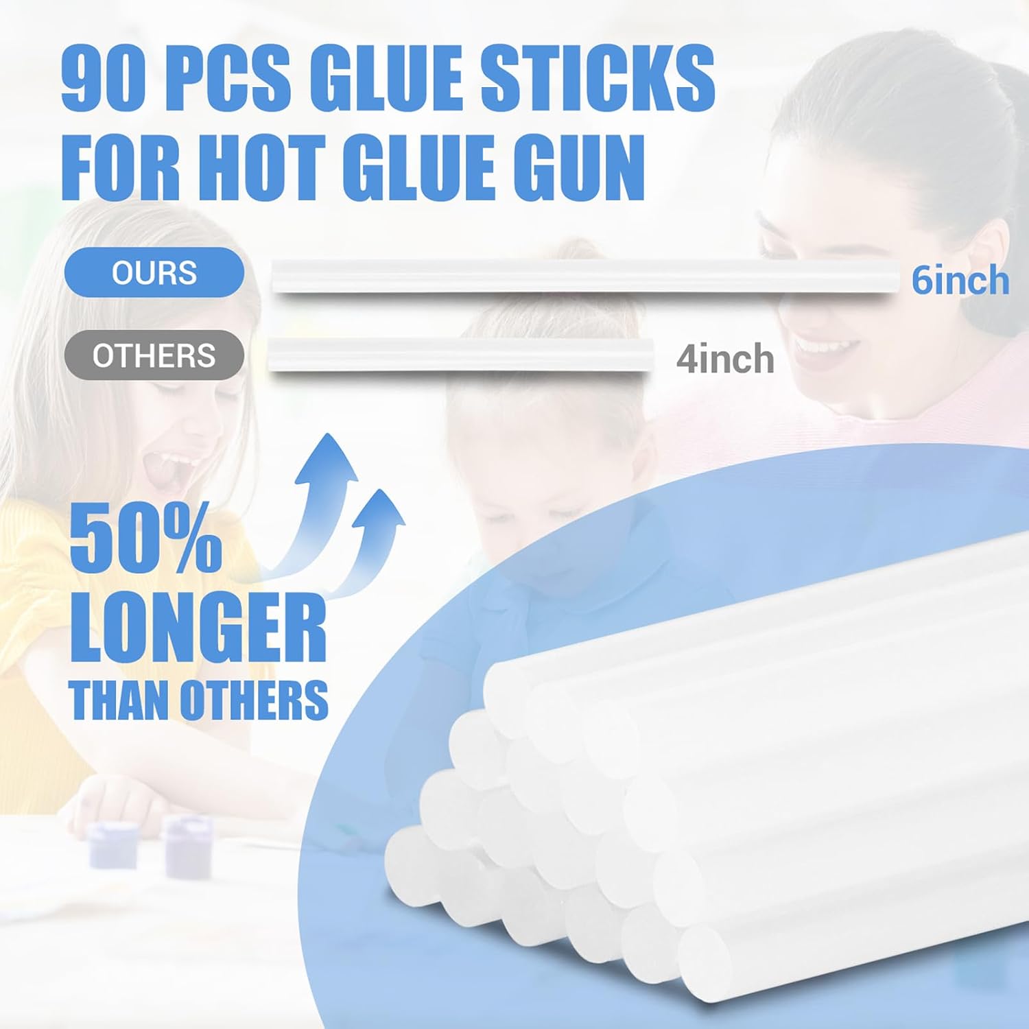 Parlora Hot Glue Sticks, Mini Size, 6" Long x .27" Diameter, 90 Count, Clear, for Kids Adults DIY Art Craft Gluing Repairing Sealing Festival Home Decoration