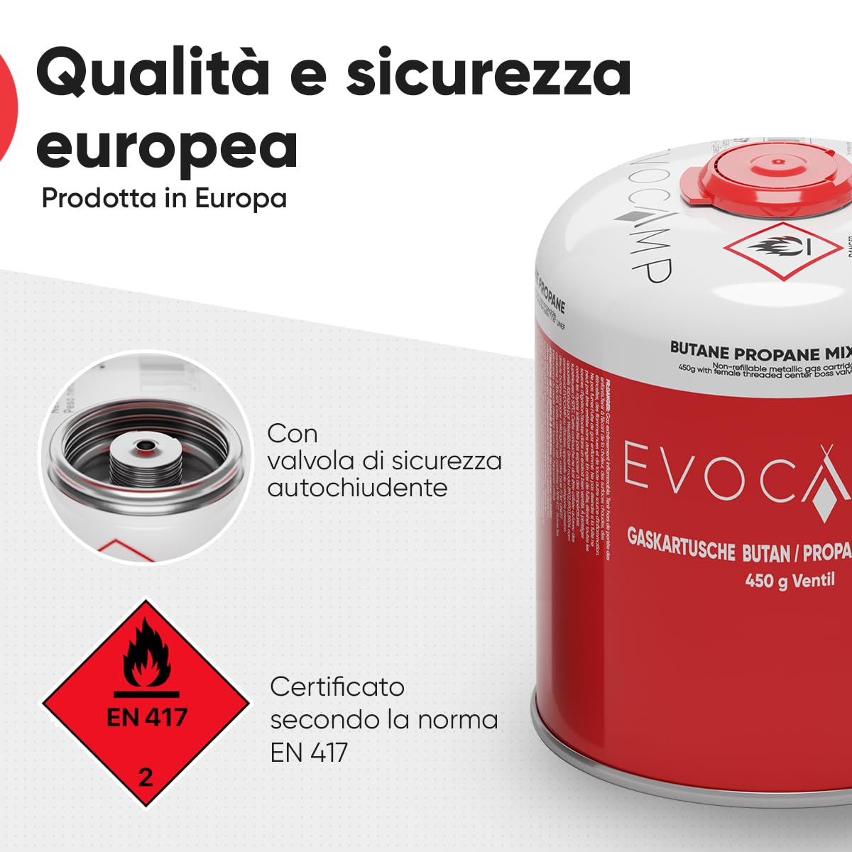 EVOCAMP Cartuccia di gas propano butano da 450g, cartuccia a vite con filettatura europea 7/16", bombola di gas a valvola da 809ml, bombolette di gas utilizzabile per griglie Weber (12X)