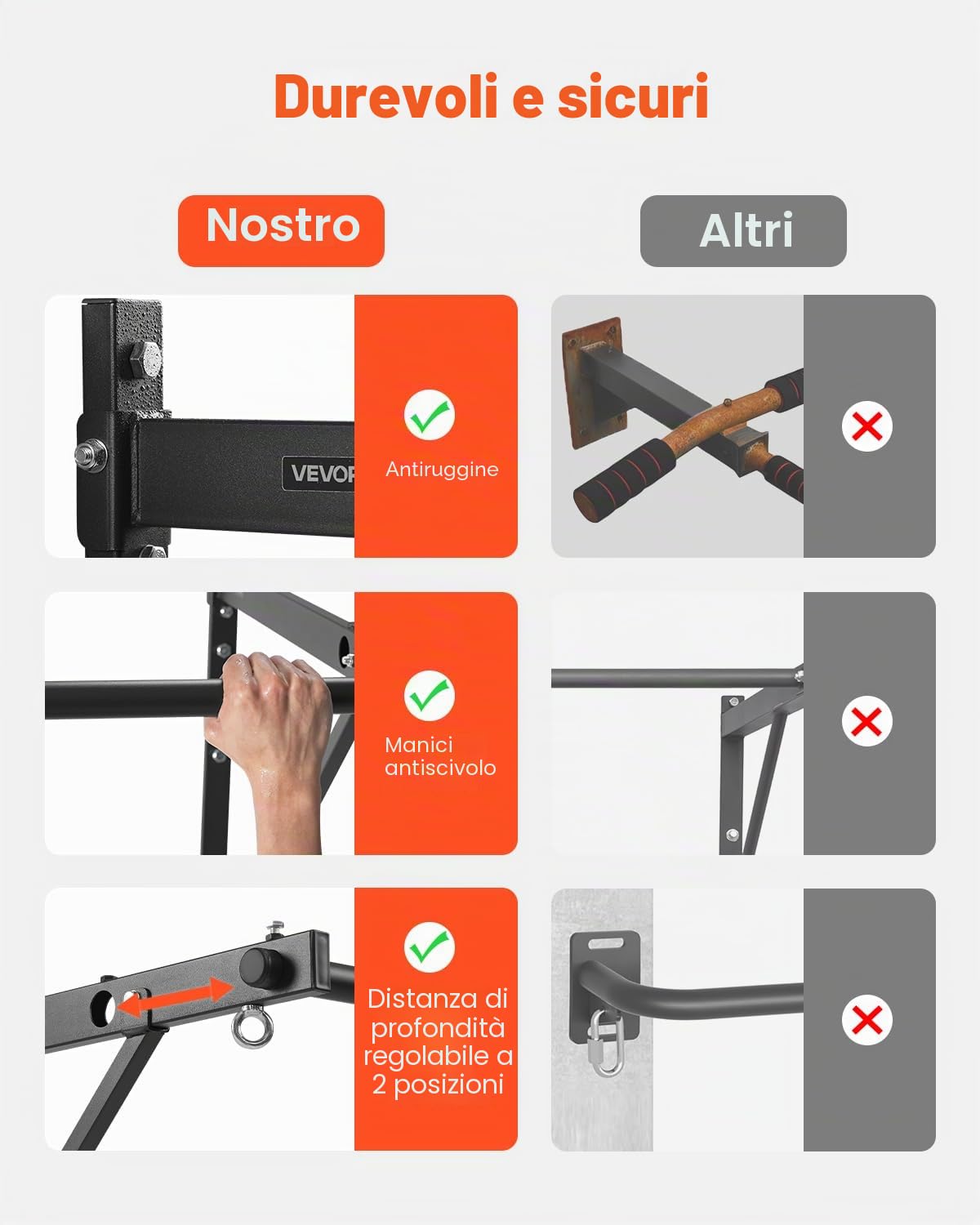 VEVOR Barra per Trazioni da Parete Profondità Regolabile 559/762 mm da Parete, Barre per Trazioni in Acciaio per l'Allenamento della Parte Superiore del Corpo, Stazione di Allenamento Carico 200 kg