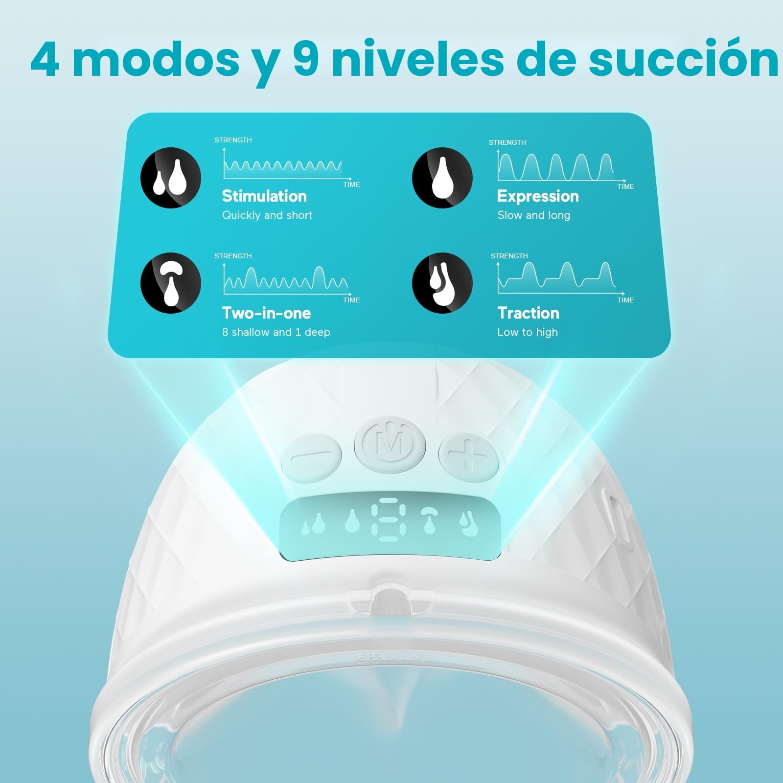 Paruu P10 Sacaleches Electricos Manos Libres, 4 Modos y 9 Niveles de Succión con 19/21/24/28 mm y 338 mmHg de Potencia, Extractor de Leche Portátil, Pantalla Inteligente (2, Blanco)