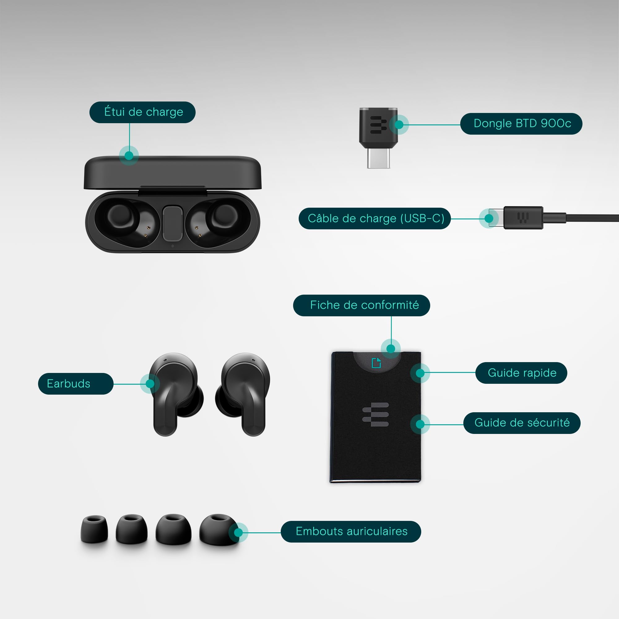 EPOS Adapt E1 Écouteurs sans Fil Noir – ANC Hybride, Bluetooth Multi-Point, Certifiés Microsoft Teams & pour iPhone – 50H Batterie, Chargement sans Fil, Dongle USB-C, IPX5 Résistant à l’Eau